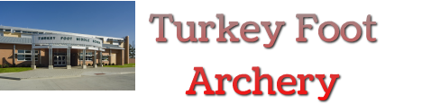 Turkey Foot MS Archery